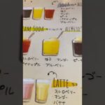 【カフェ】こーひーのもっさん モーニング&ドリンクメニュー